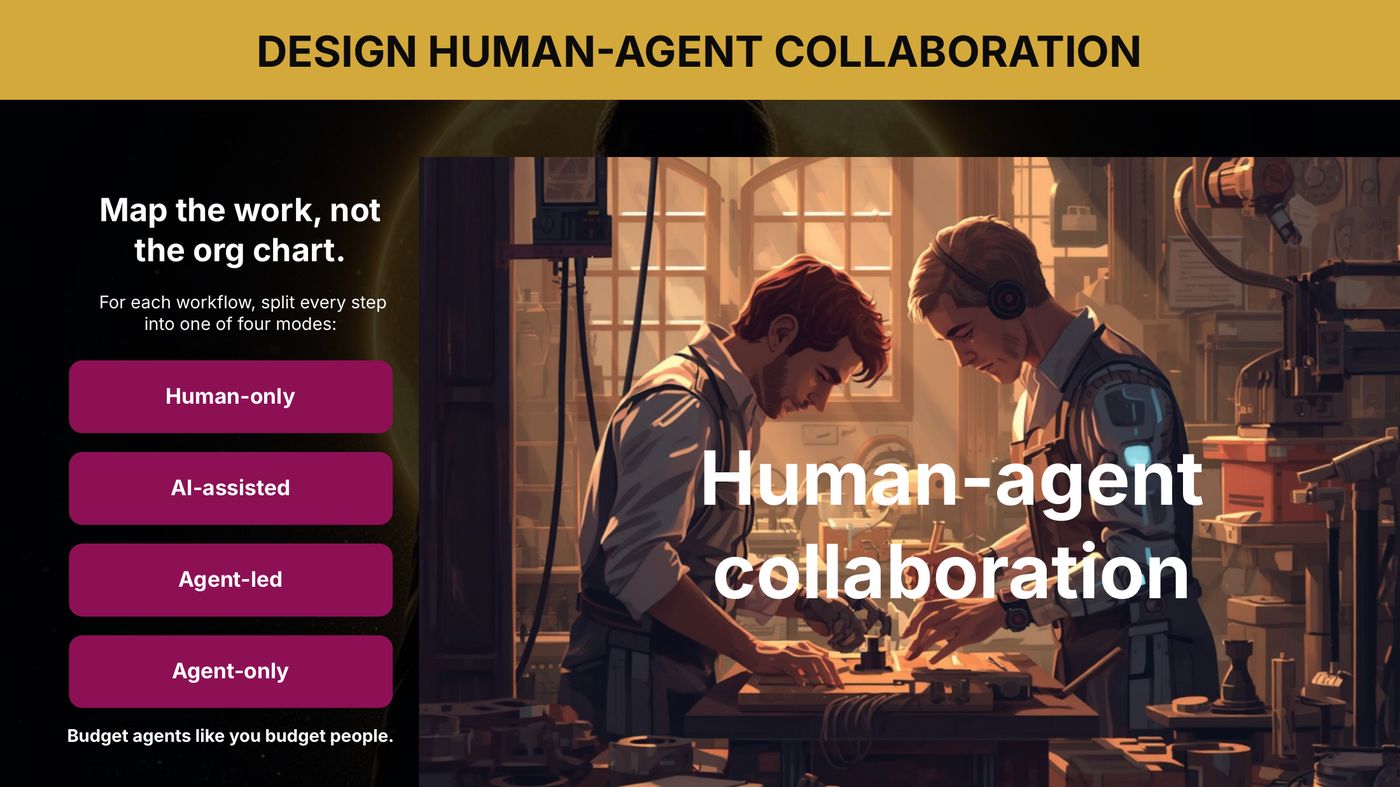 Designing human-agent collaboration: map the work, not the org chart